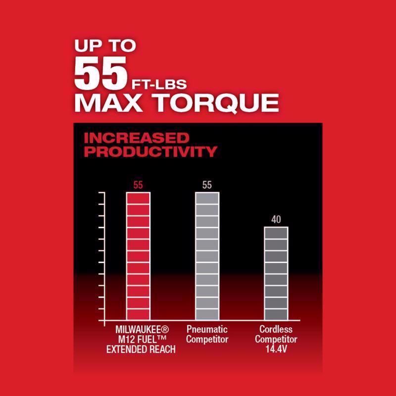Milwaukee M12 FUEL 3/8 in. Brushless Cordless Ratchet Tool Only
