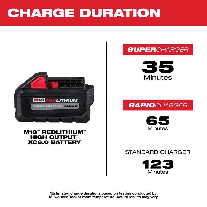 Milwaukee M18 RedLithium XC 6 Ah Lithium-Ion High Output Battery Pack 2 pc