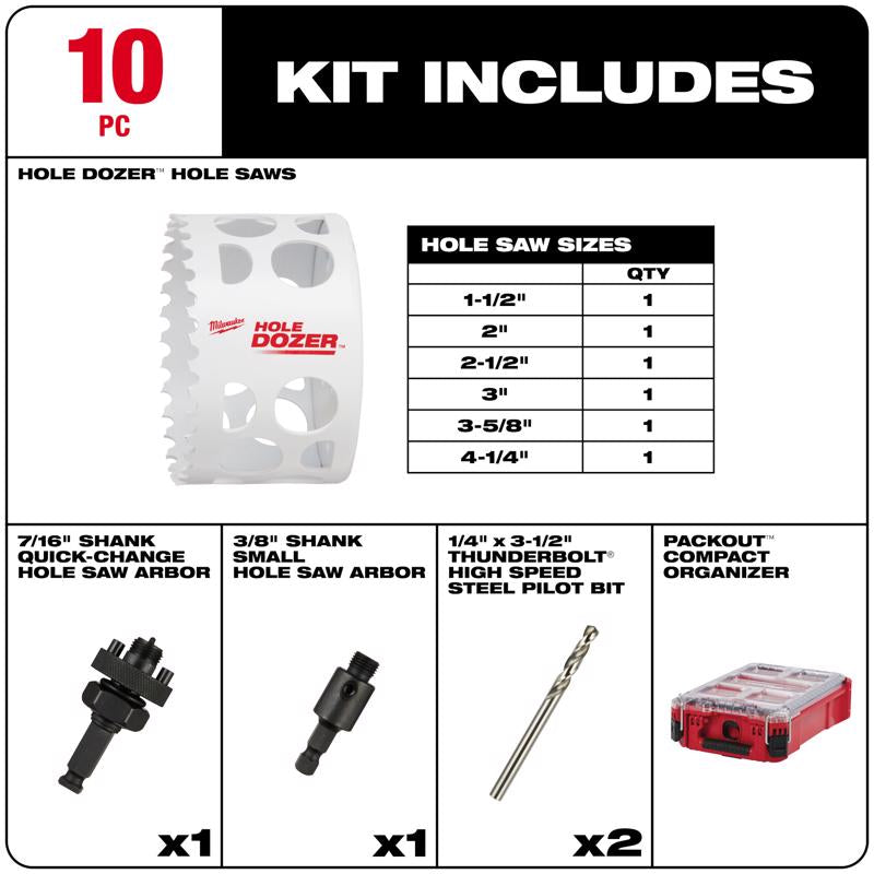 Milwaukee Hole Dozer Bi-Metal 4.6 in. L Hole Saw Kit