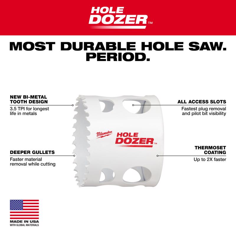 Milwaukee Hole Dozer Bi-Metal 4.6 in. L Hole Saw Kit