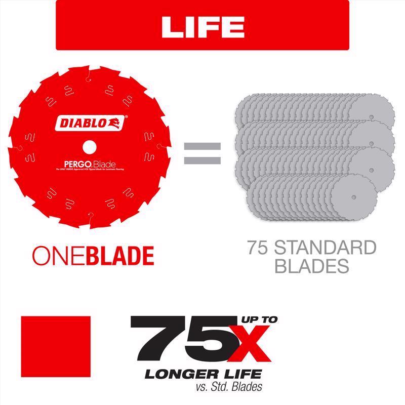 Diablo Pergo Blade 7-1/4 in. D X 5/8 in. Laminate Flooring PCD Circular Saw Blade 8 teeth 1 each