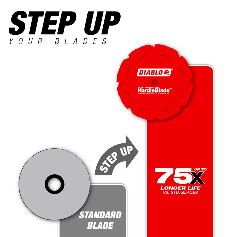 Diablo Pergo Blade 12 in. D X 1 in. Laminate Flooring PCD Circular Saw Blade 16 teeth 1 each