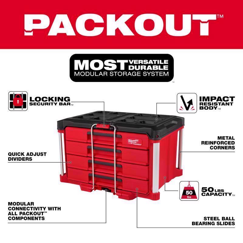 Milwaukee Packout 16.3 in. Modular 4-Drawer Tool Box Black/Red