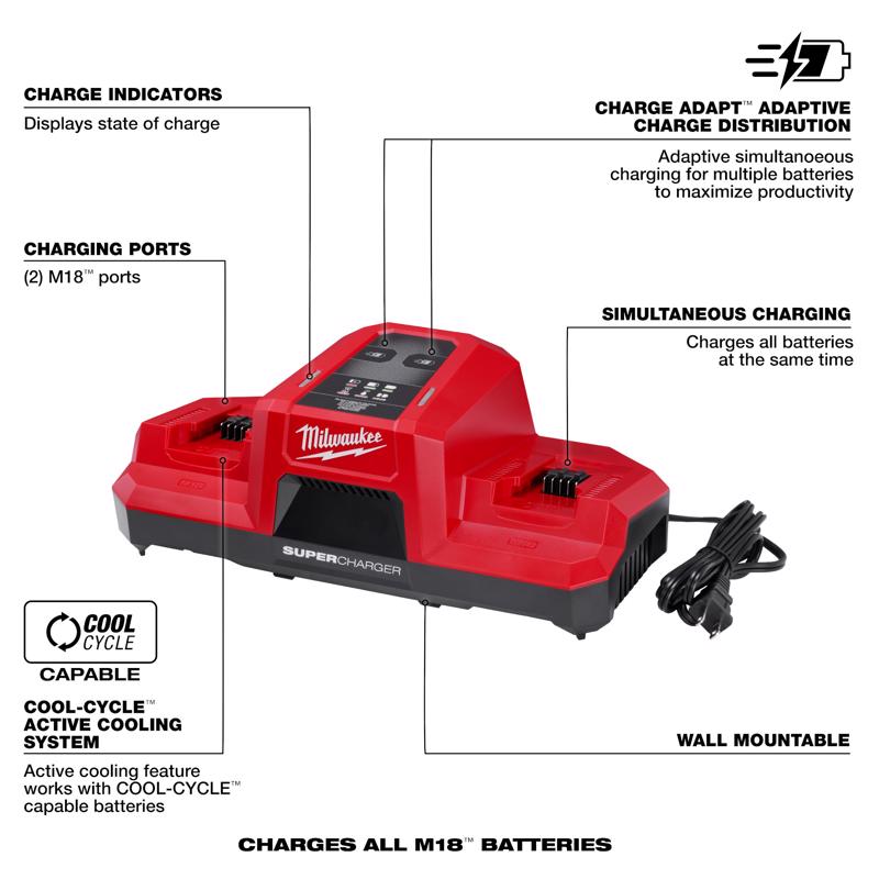 Milwaukee M18 Forge 6 Ah Lithium-Ion Battery and Charger 2 pc