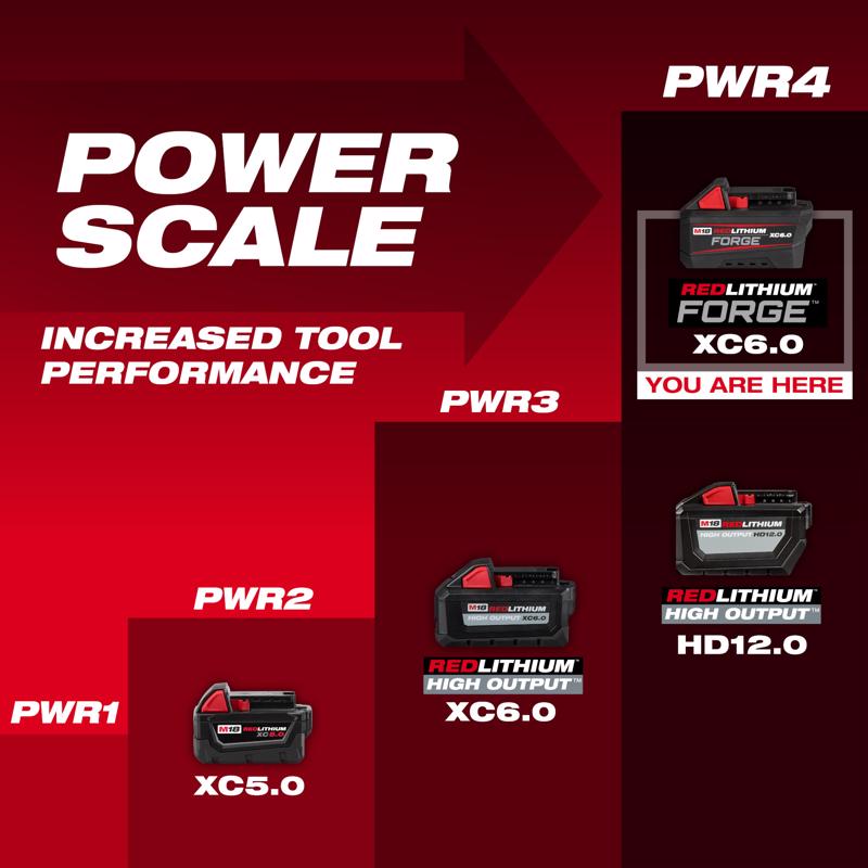 Milwaukee M18 Forge 6 Ah Lithium-Ion Battery and Charger 2 pc