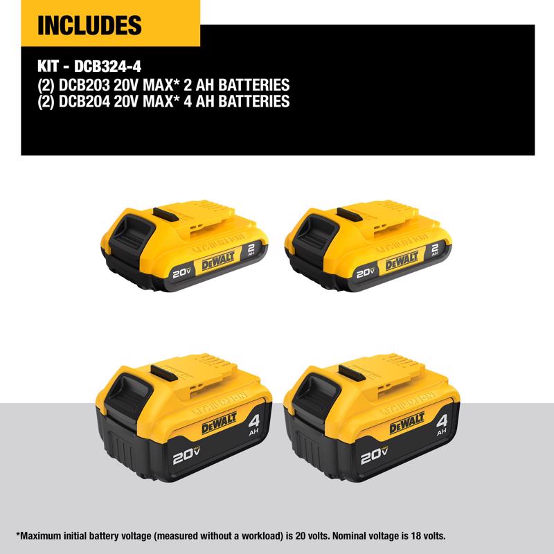 DeWalt 20V MAX DCB324-4 Lithium-Ion 2Ah and 4Ah Battery Combo Pack 4 pc