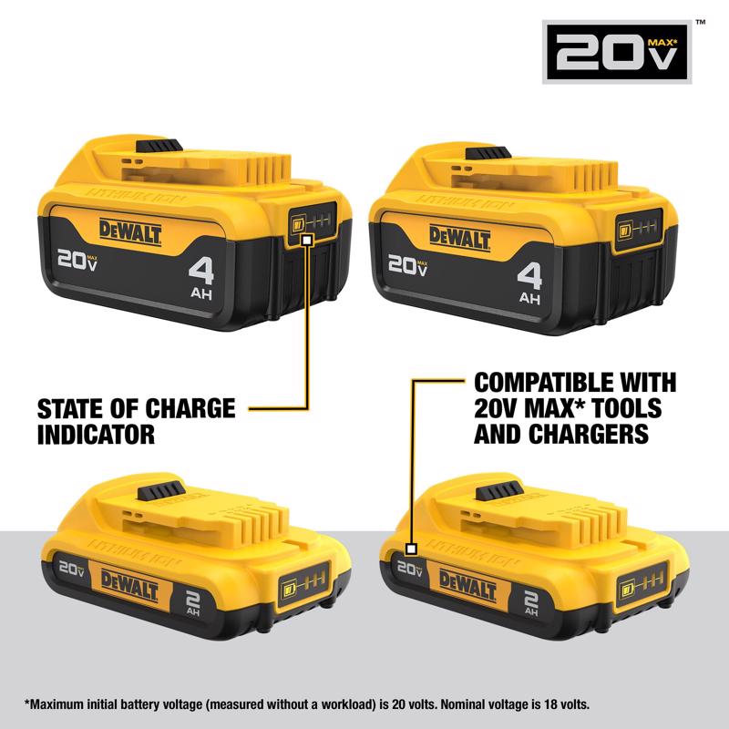 DeWalt 20V MAX DCB324-4 Lithium-Ion 2Ah and 4Ah Battery Combo Pack 4 pc