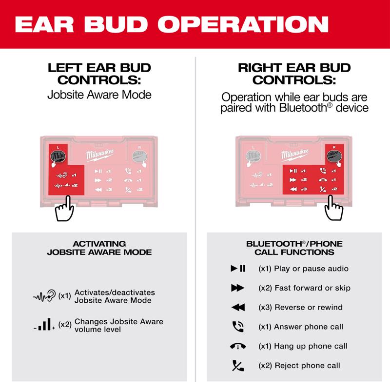 Milwaukee Redlithium Bluetooth Ear Plugs/Ear Phones With Mic Black/Red