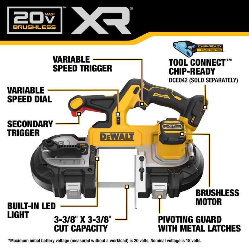 DeWalt 20V MAX XR Cordless Brushless 3-3/8 in. Dual-Trigger Band Saw Tool Only