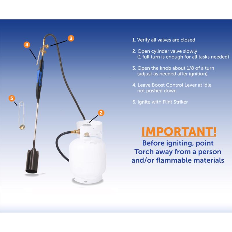 Flame King 13 ft. L Heavy Duty Weed Torch Kit Propane