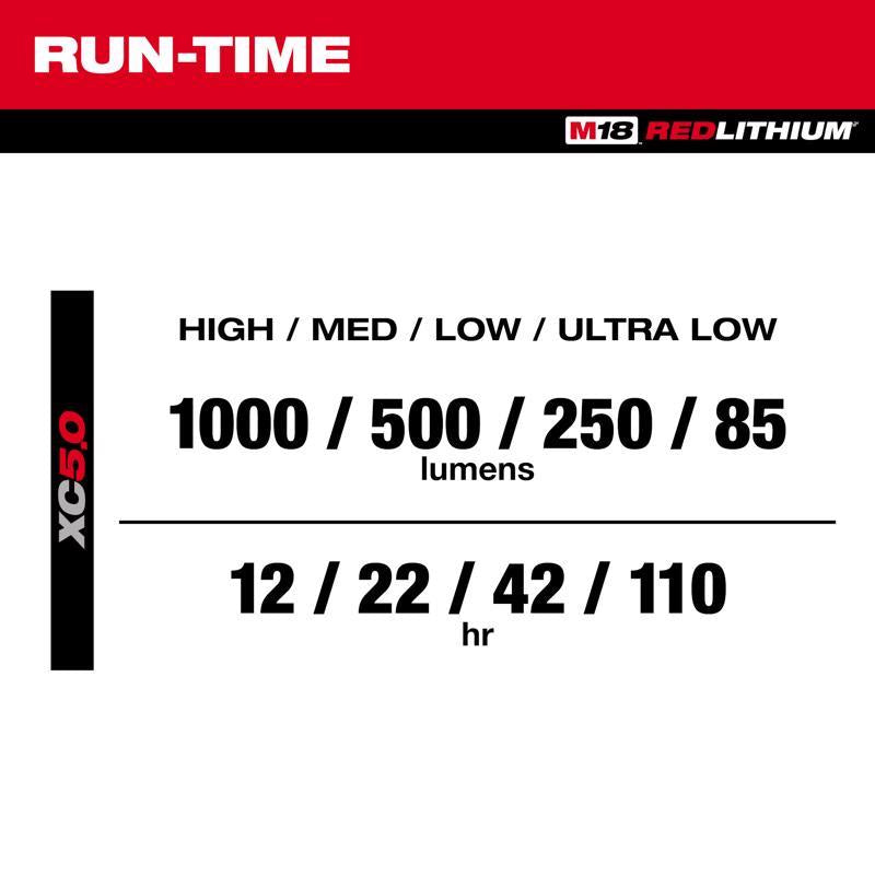 Milwaukee M18 Trueview lm LED Handheld Flood Light