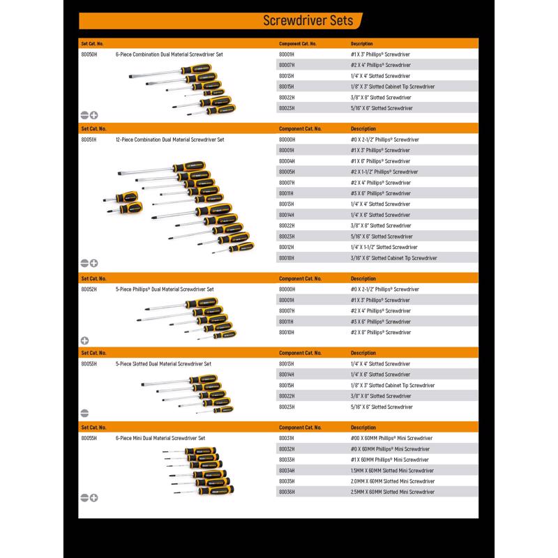 GEARWRENCH #0 X 2-1/2 in. L Phillips Screwdriver