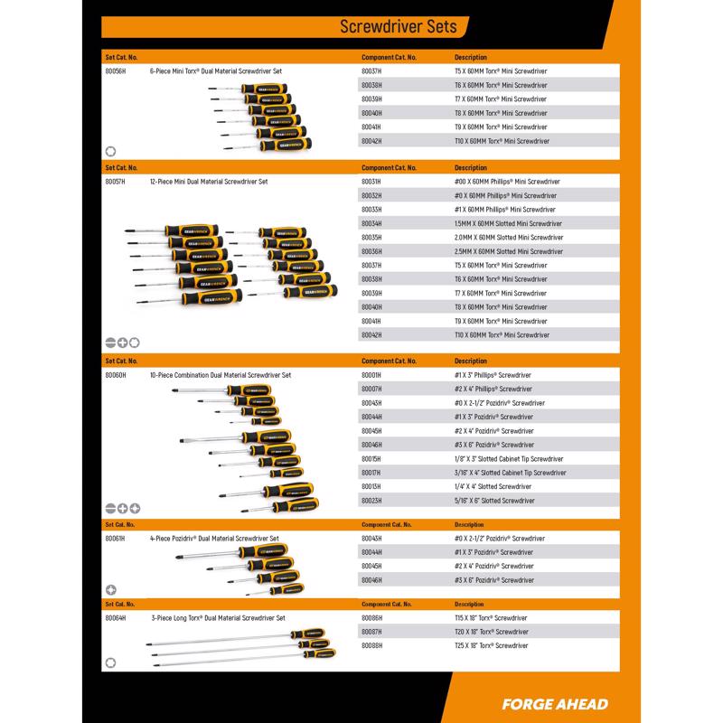 GEARWRENCH #1 X 3 in. L Phillips Screwdriver
