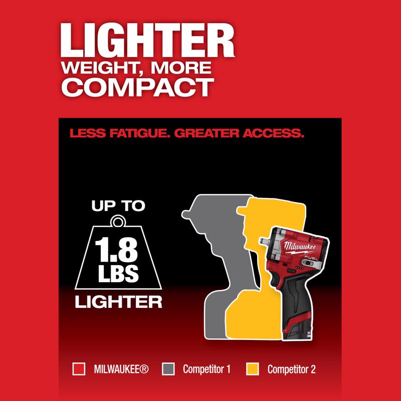Milwaukee M12 3/8 in. Cordless Brushless Impact Wrench Kit (Battery & Charger)