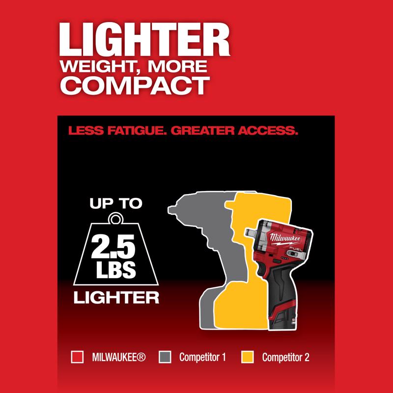Milwaukee M12 1/2 in. Cordless Brushless Impact Wrench Tool Only