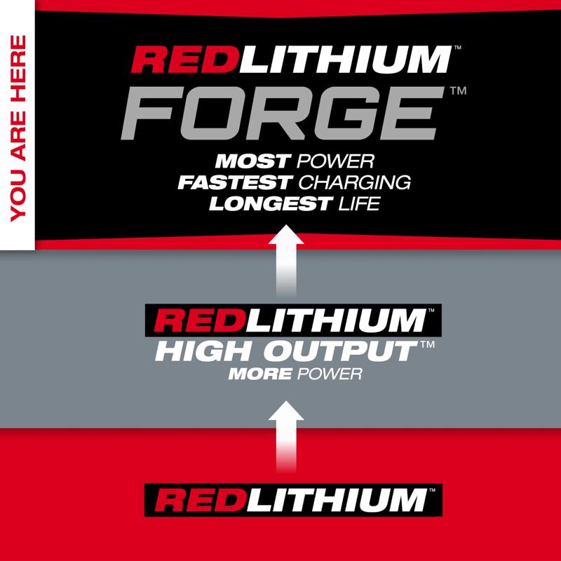 Milwaukee M18 Forge 48-11-1813 12 Ah Lithium-Ion Redlithium HD Battery