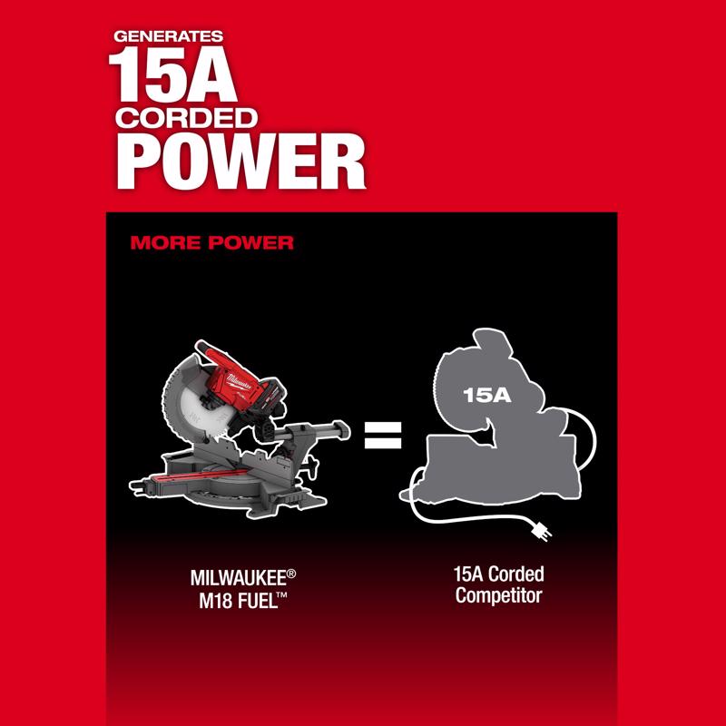 Milwaukee M18 Fuel 12 in. Cordless Brushless Dual-Bevel Compound Miter Saw Kit (Battery & Charger)