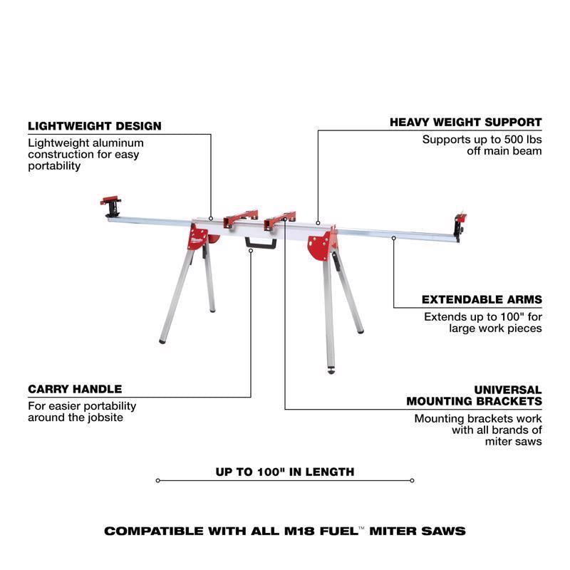 Milwaukee Aluminum 100 in. L X 32 in. H X 27 in. W Stand Miter Saw Stand 500 lb Red