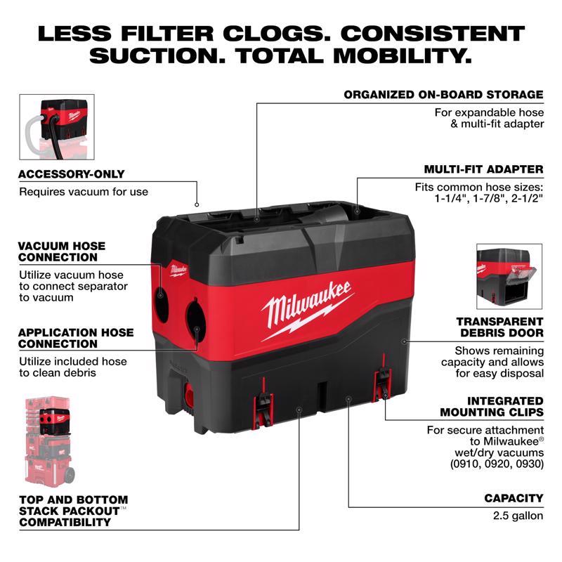 Milwaukee Packout Compact Debris Separator Wet/Dry Vac Attachment 2.5 gal