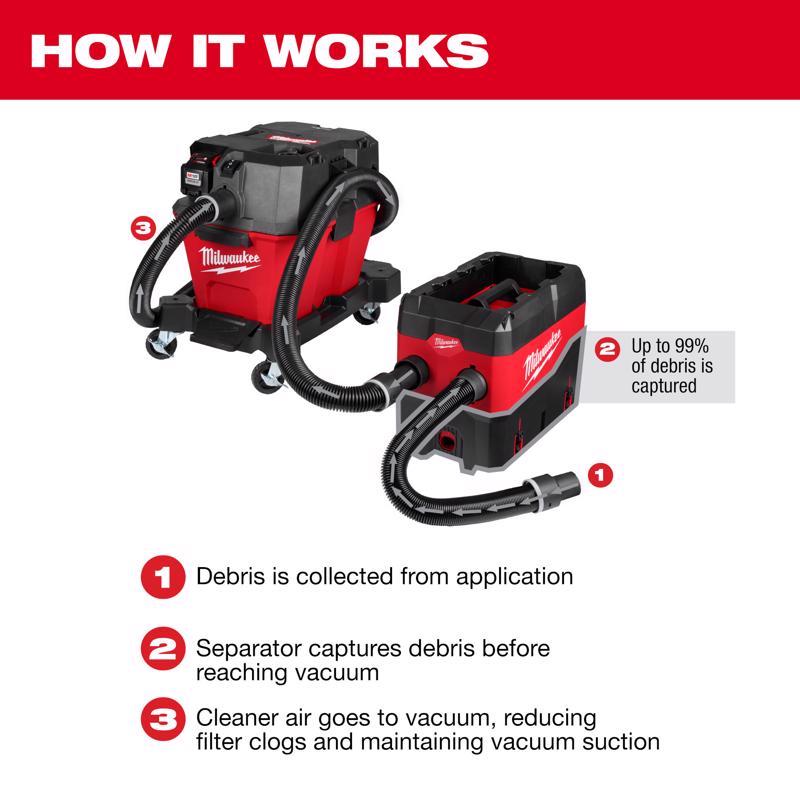 Milwaukee Packout Compact Debris Separator Wet/Dry Vac Attachment 2.5 gal