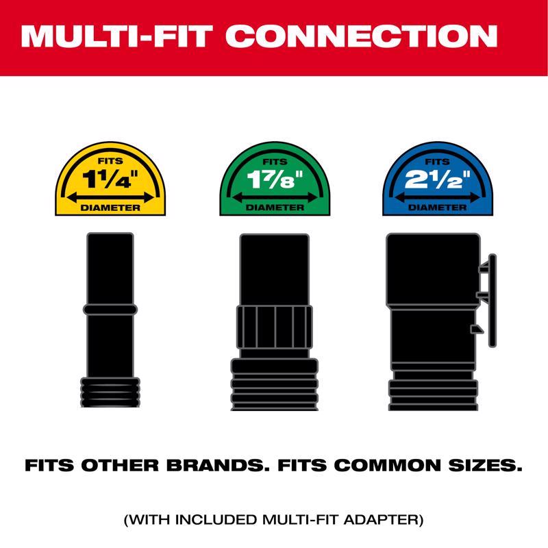 Milwaukee Packout Compact Debris Separator Wet/Dry Vac Attachment 2.5 gal