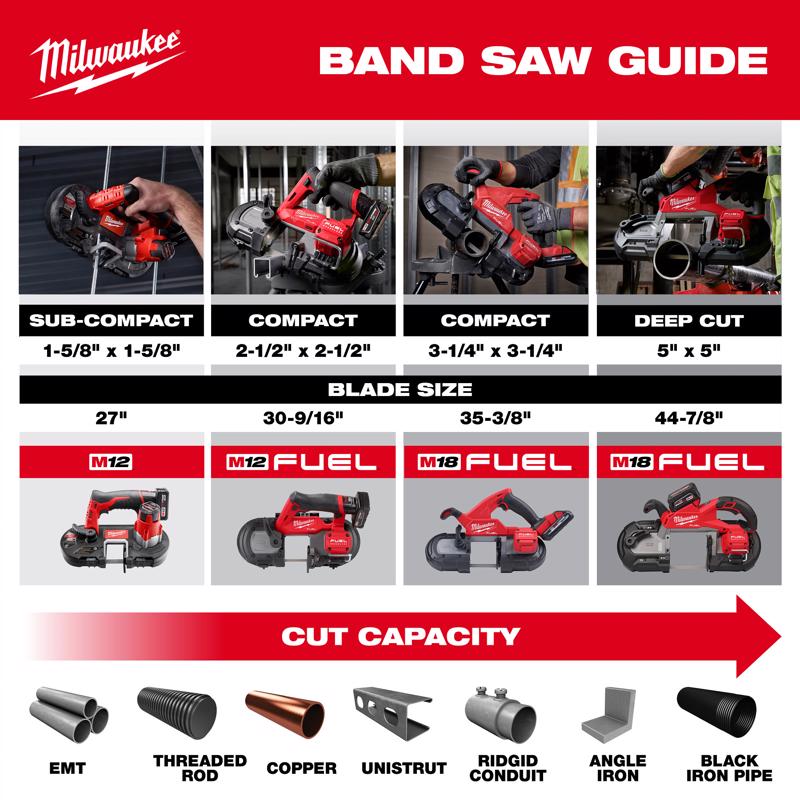 Milwaukee M18 FUEL Cordless Brushless Deep Cut Band Saw Kit (Battery & Charger)