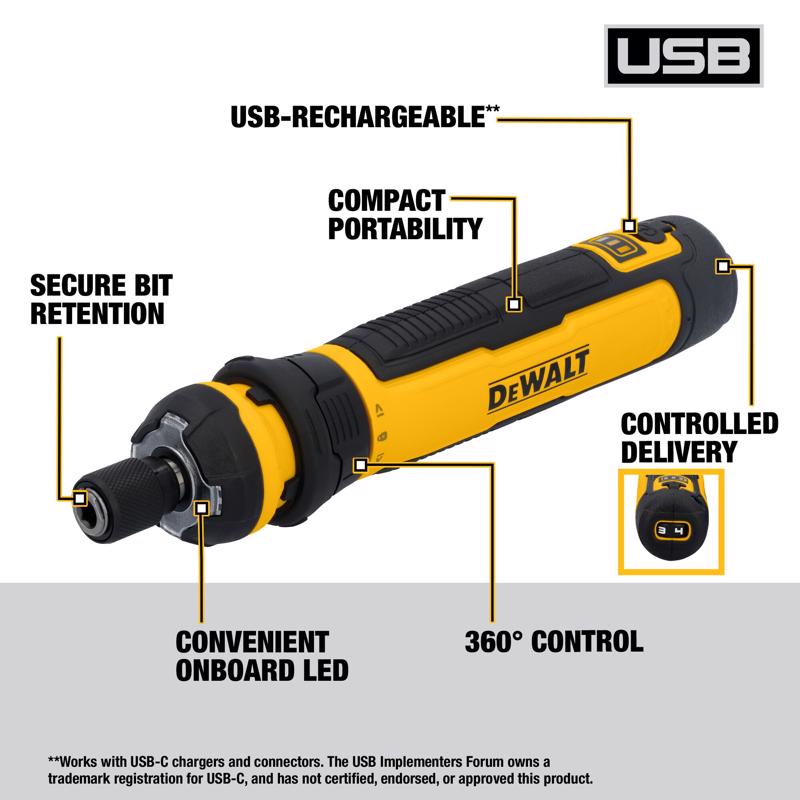 DeWalt 4V MAX Cordless Powered Screwdriver with Bit Set Kit