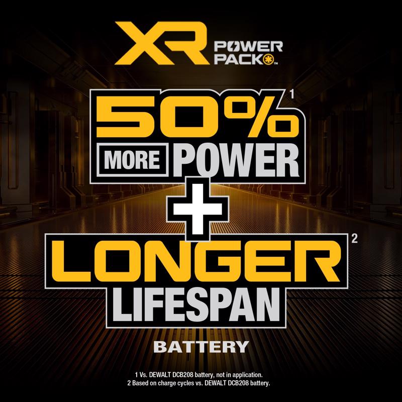 DeWalt 20V MAX XR Powerpack DCB2108 8 Ah Lithium-Ion Battery