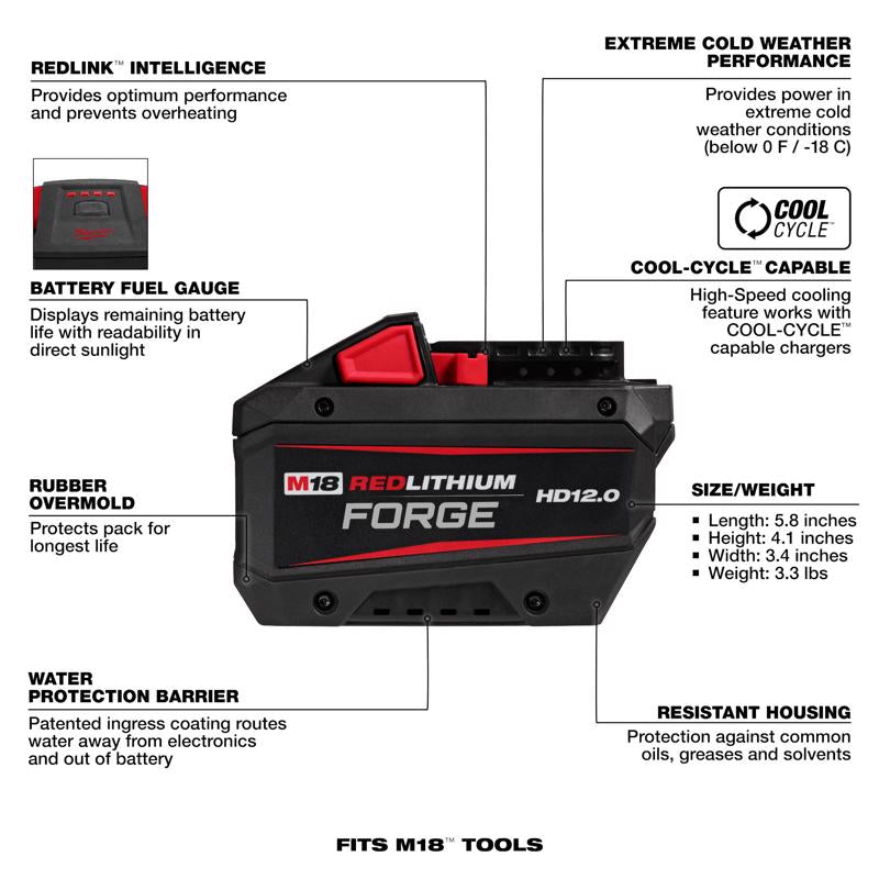 Milwaukee 18V M18 HD 12 Ah Lithium-Ion Battery and Charger Starter Kit 2 pc