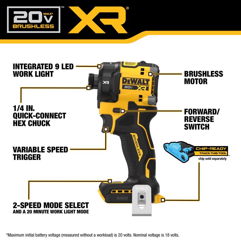 DeWalt 20V MAX XR 1/4 in. Cordless Brushless Hydraulic Impact Driver Tool Only