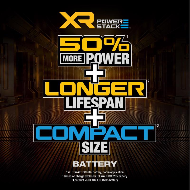 DeWalt 20V MAX XR POWERSTACK DCBP320 3.5 Ah Lithium-Ion Battery