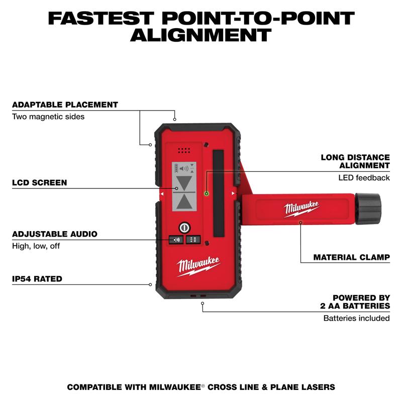 Milwaukee Laser Detector 125 ft. 3 pc