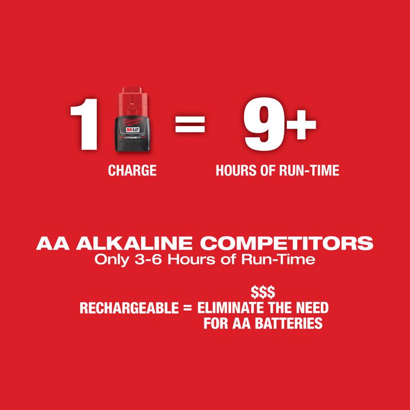 Milwaukee M12 2 beam Self Leveling Cross-Line Laser Kit 165 ft.