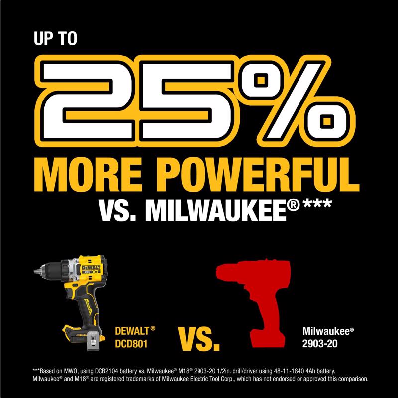 DeWalt 20V MAX XR 1/2 in. Brushless Cordless Drill/Driver Kit (Battery & Charger)