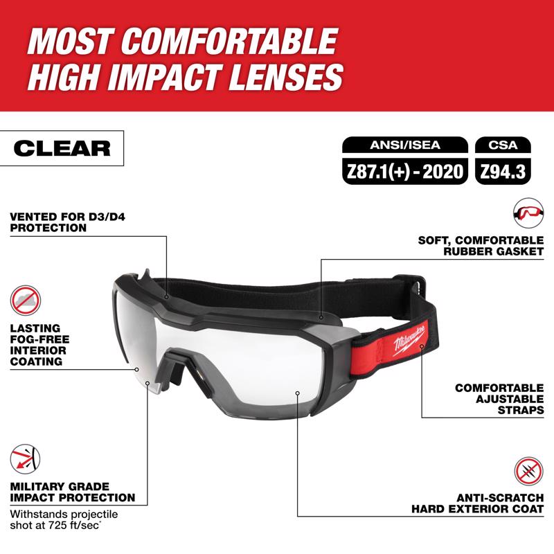 Milwaukee Tool Anti-Fog Impact and Splash Resistant Goggles Clear Lens Black Frame