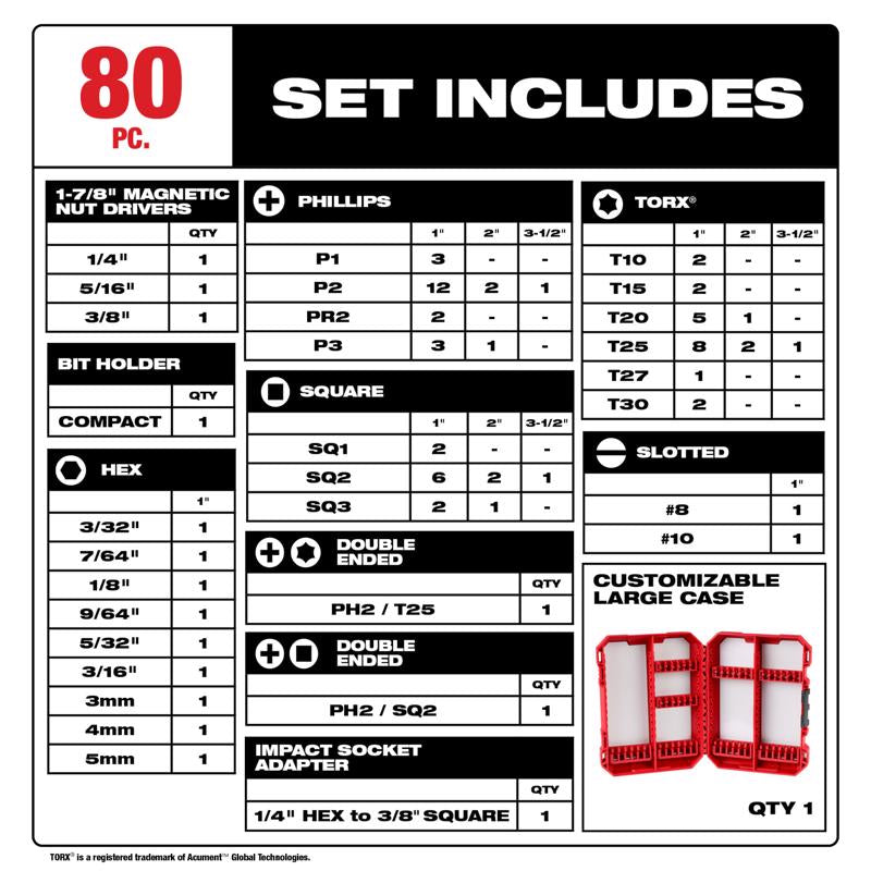 Milwaukee Shockwave Impact Duty Assorted 1.49 in. L Impact Driver Bit Set Alloy Steel