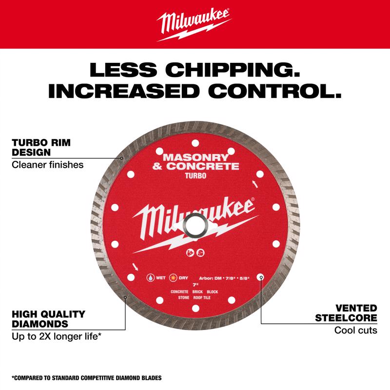 Milwaukee 4-1/2 in. D X 7/8-5/8 in. Steel Masonry Blade