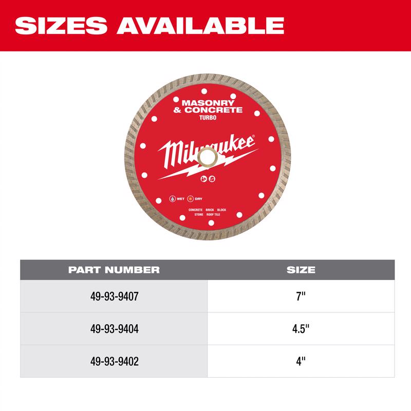 Milwaukee 4-1/2 in. D X 7/8-5/8 in. Steel Masonry Blade