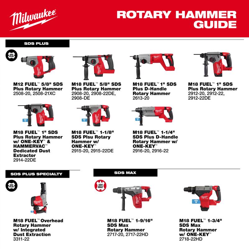 Milwaukee 18V M18 Fuel Cordless SDS-Plus Rotary Hammer Drill Kit (Battery & Charger)