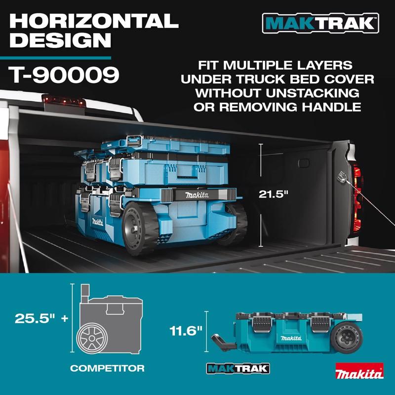 Makita Maktrak 39.78 in. Rolling Tool Chest Teal