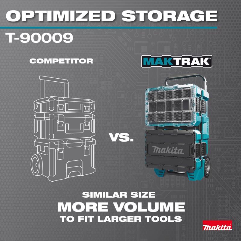 Makita Maktrak 39.78 in. Rolling Tool Chest Teal