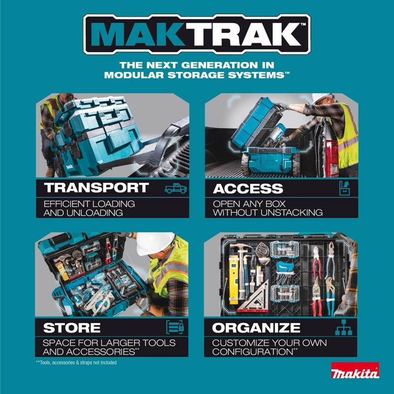 Makita Maktrak 22.11 in. Tool Box Teal