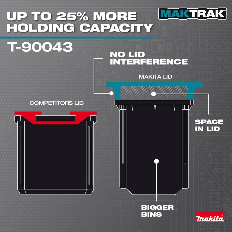 Makita 15.25 in. W X 3.35 in. H X 22.11 in. D Deep Organizer Resin Teal