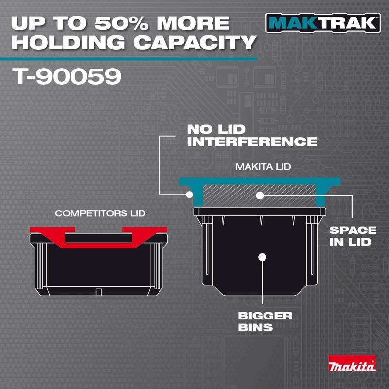 Makita 15.25 in. W X 3.35 in. H X 23.48 in. D Deep Organizer Teal