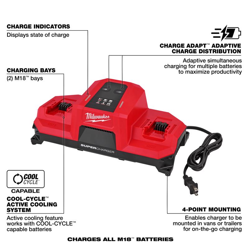 Milwaukee M18 120 V Dual Bay Simultaneous Battery Charger