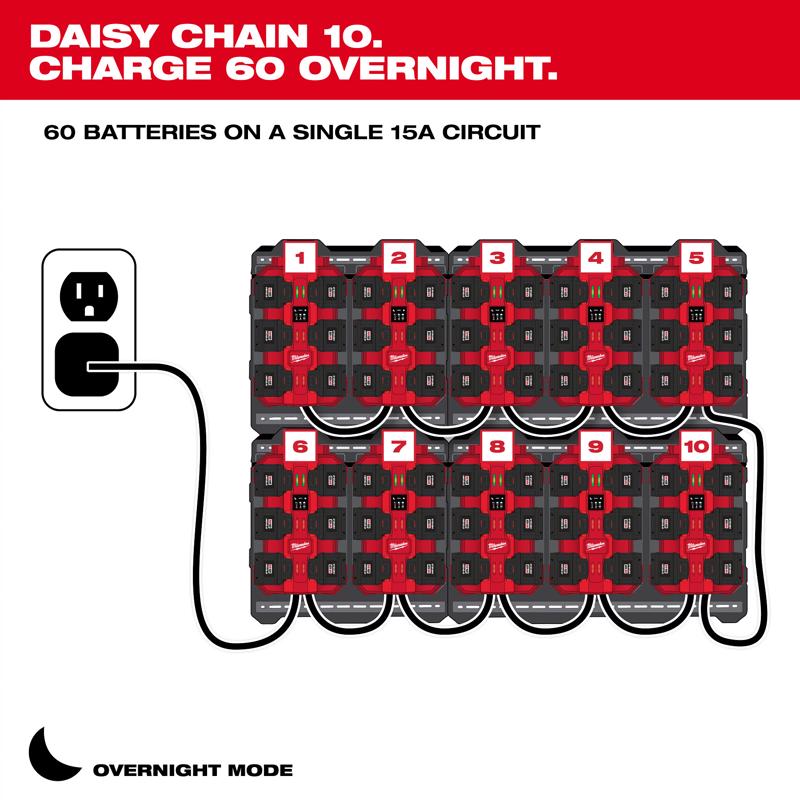Milwaukee M18 120 V Six Bay Daisy Chain Battery Rapid Charger
