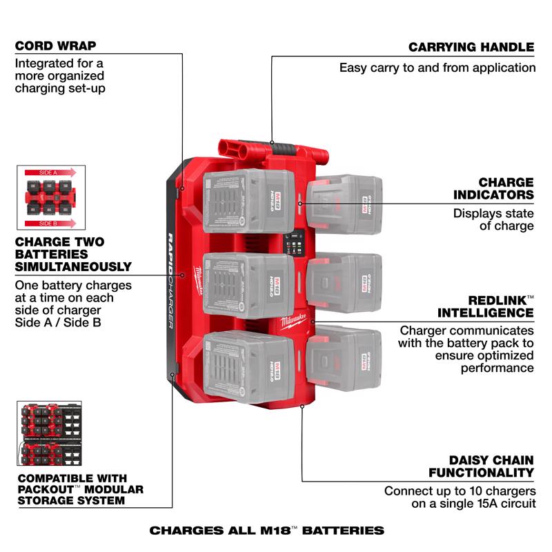 Milwaukee M18 120 V Six Bay Daisy Chain Battery Rapid Charger