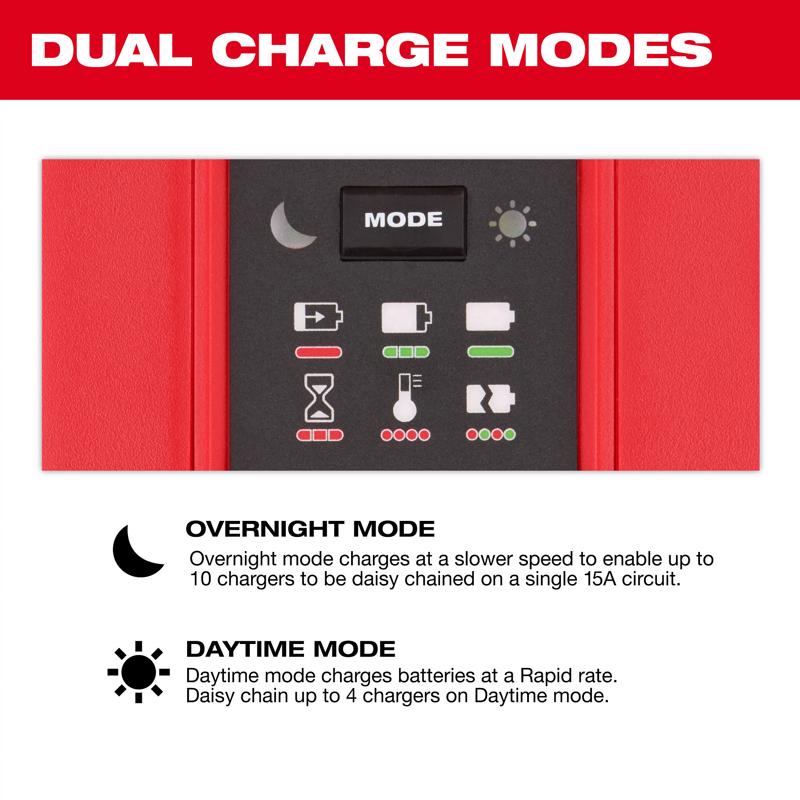 Milwaukee M18 120 V Six Bay Daisy Chain Battery Rapid Charger