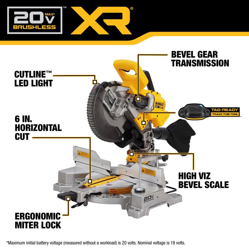 DeWalt 20V MAX XR 10 in. Cordless Brushless Dual-Bevel Compound Miter Saw Tool Only