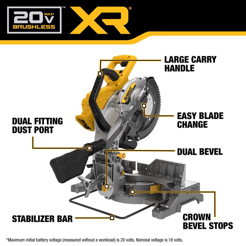 DeWalt 20V MAX XR 10 in. Cordless Brushless Dual-Bevel Compound Miter Saw Tool Only
